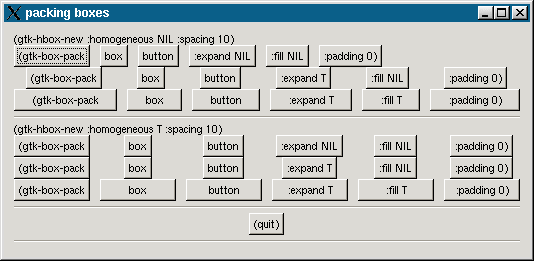 The packing boxes example from the gtk+
tutorial